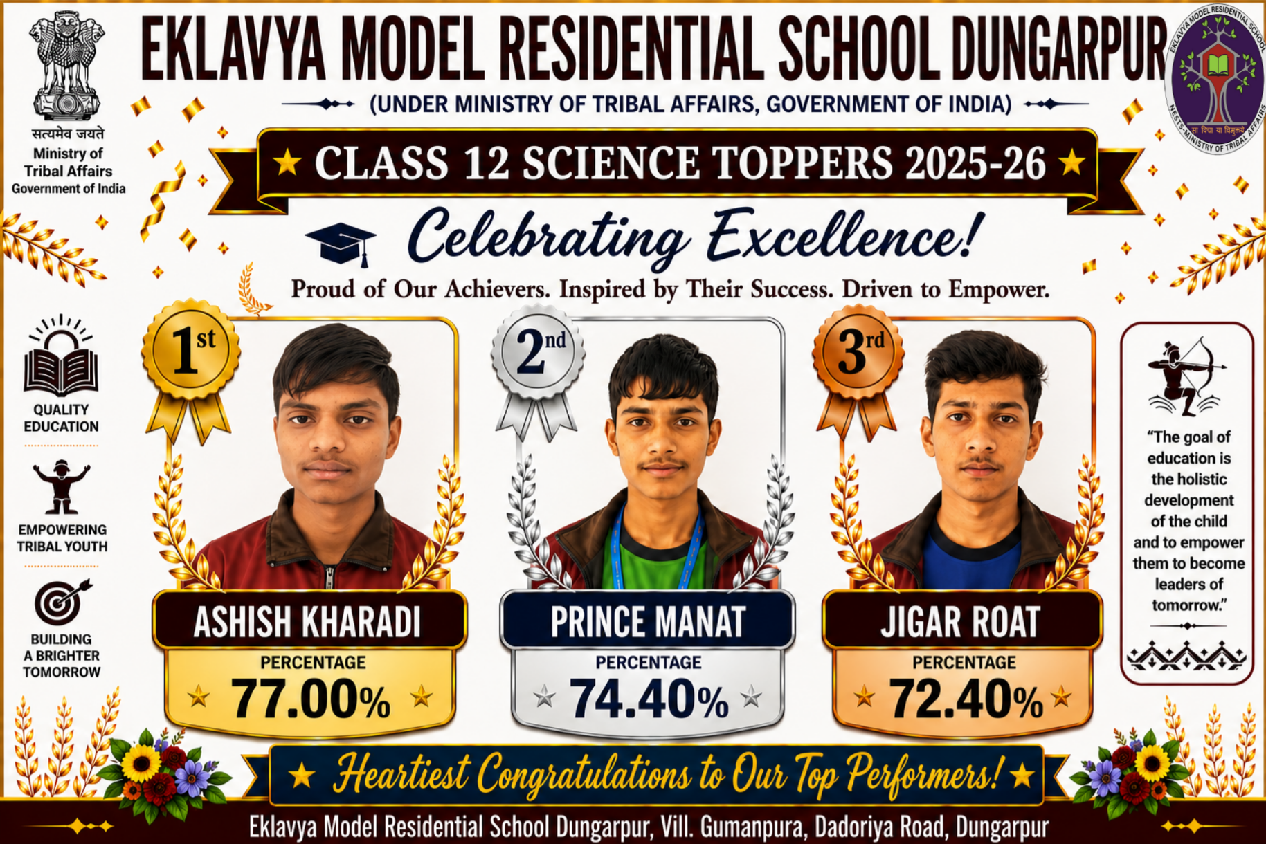 Academic Result & Toppers - Eklavya Model Residential School Dungarpur